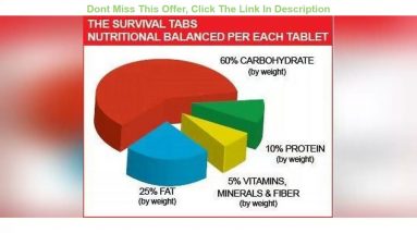 Get Special Price Survival Tabs 30-day Food Supply Emergency Food Ration 360 tabs Survival MREs for