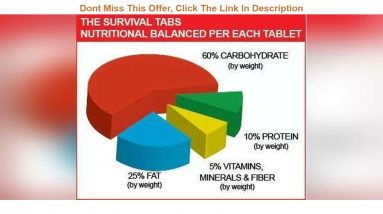 Most Creative Product Survival Tabs - 60-Day Food Supply-Emergency Survival Food MRE for Camping Bi