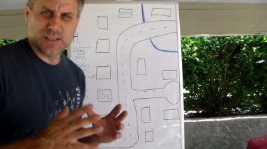 First step in surviving the Collapse, SHTF or EMP event