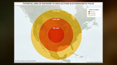 Nuclear Electromagnetic Pulse